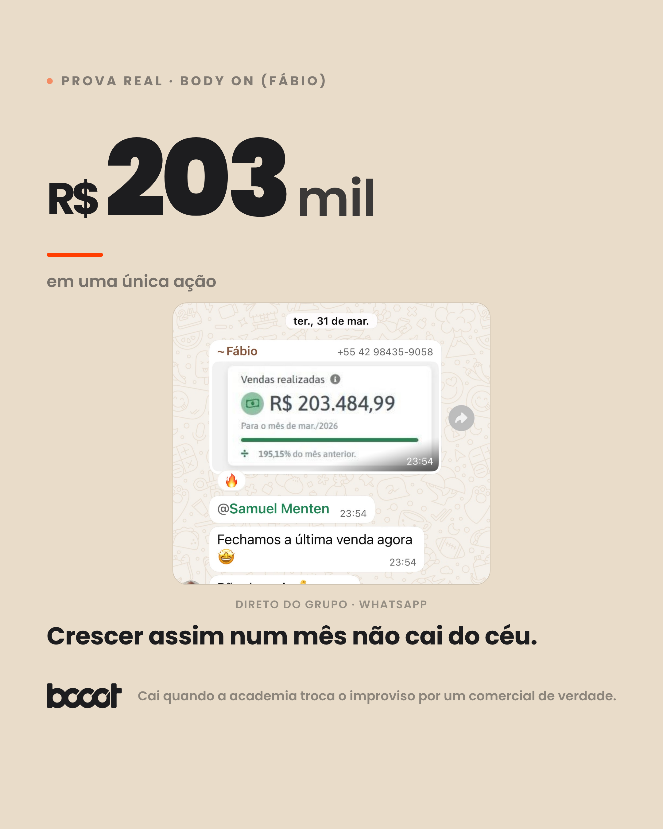 Body ON (Fábio) · R$203 mil em um mês · print real do grupo