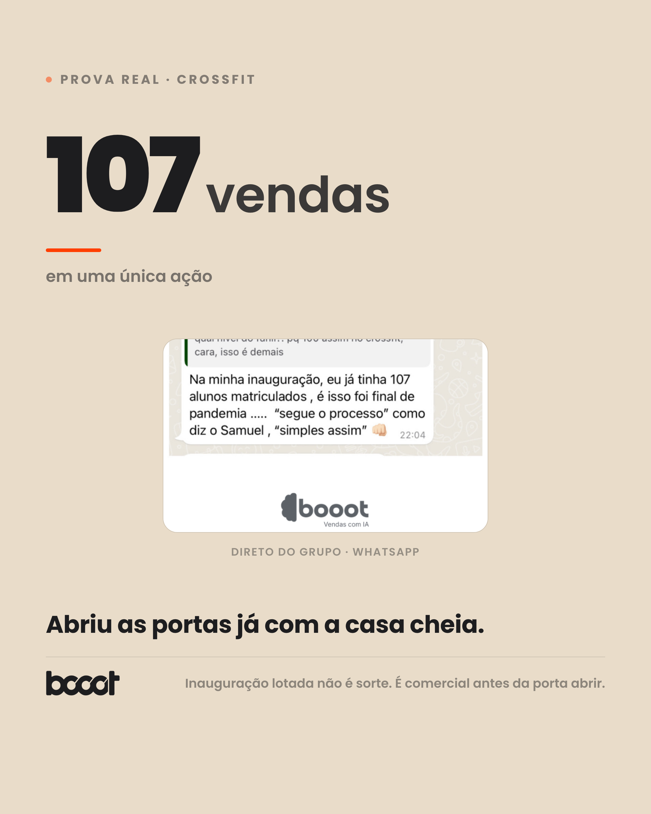 CrossFit · 107 vendas em uma única ação · print real do grupo