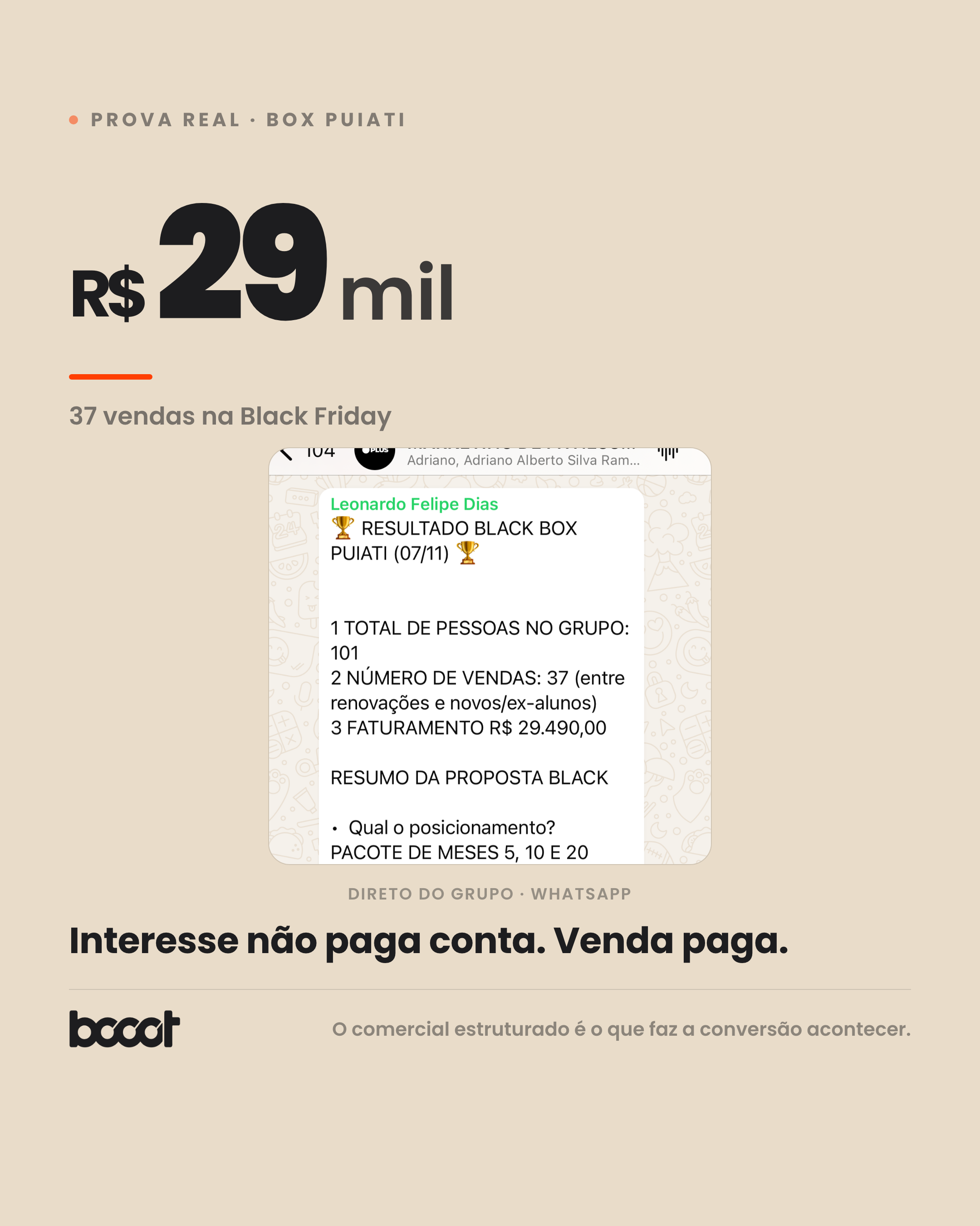 Box Puiati · R$29 mil · 37 vendas · print real do grupo